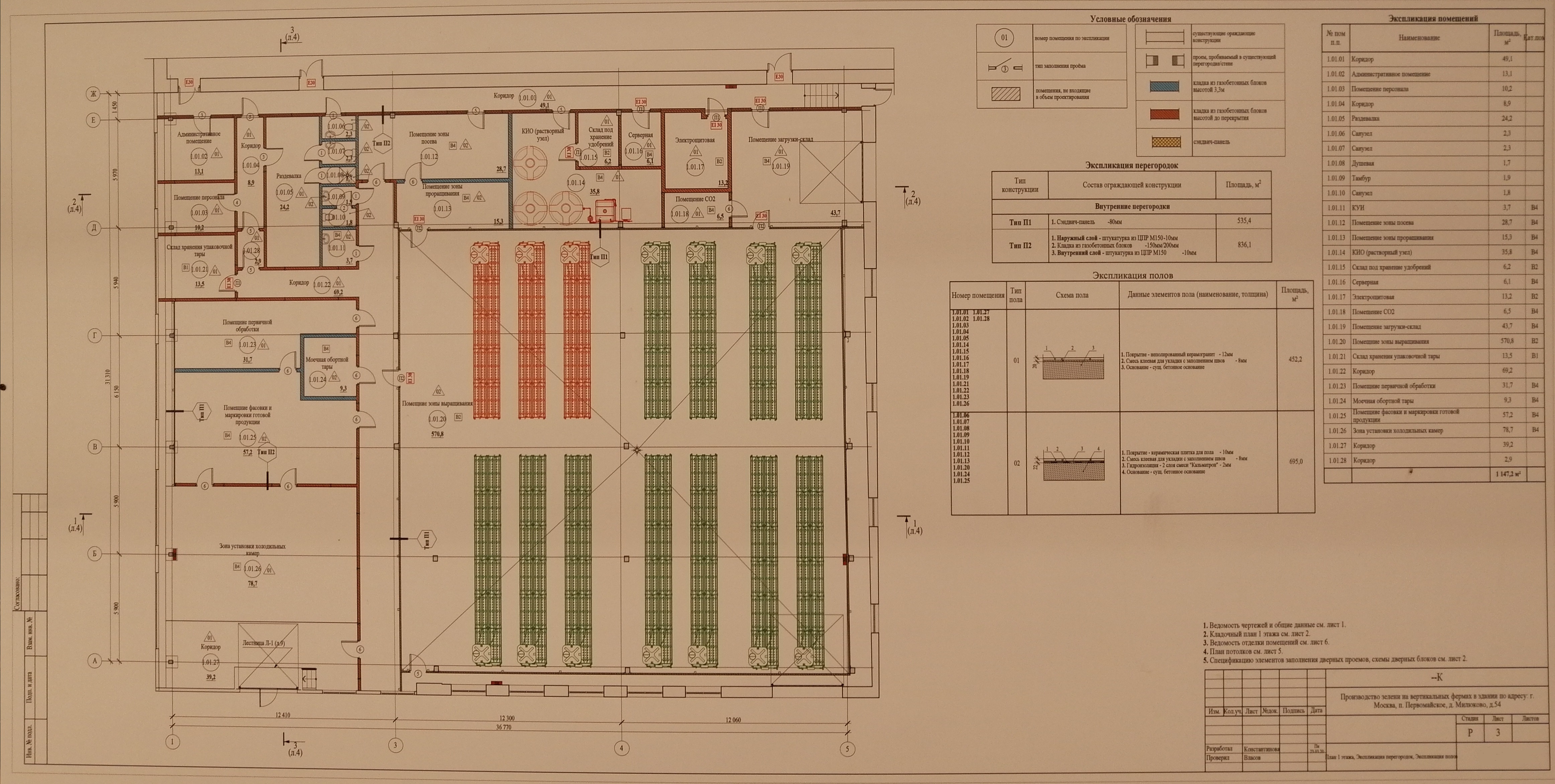 Farm design